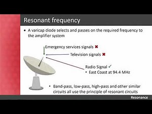 Ecde L4 - Topic 1 - Module 3 - Resonance