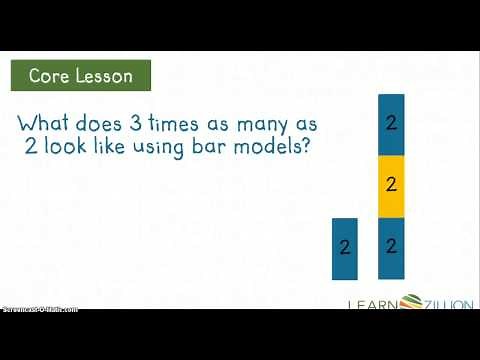 Bar Models and "Times as Many" (M.4.OA.1.B)
