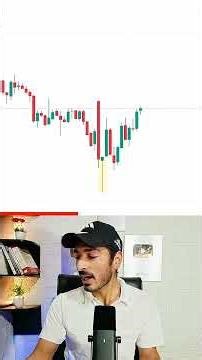 identify high probability reversal trades #trading