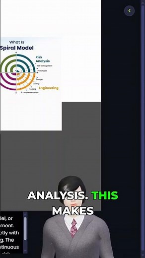 Transform Your Software Development with Spiral Model #SoftwareDevelopment #Transformation