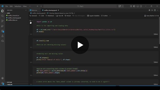 #datascience #python #pandas #datacleaning #learningjourney #ai #netflix | Vaibhav Patil