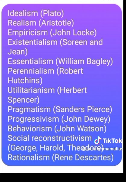 Effective Tips for Memorizing Proponents and Their Theories