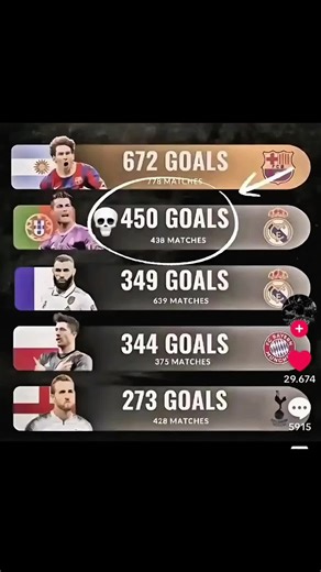 Ronaldo's Funniest Drinking Juice Meme of 2026