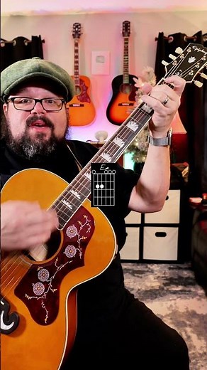 Eleanor Rigby Easy Guitar Tutorial!