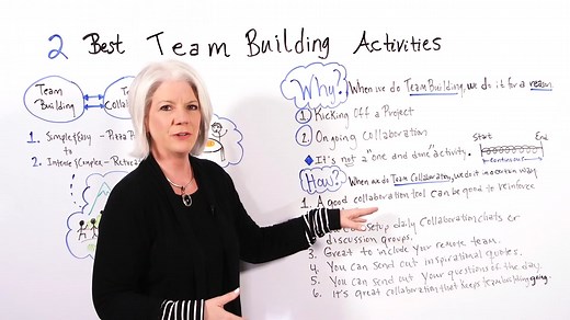 2 Best Team Building Activities - Project Management Training