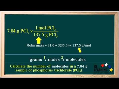 WCLN - Mole Conversions - 1 - Chemistry