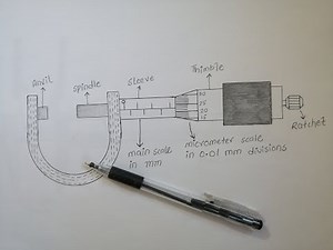 How to draw Micrometer Screw gauge diagram step by step // easy |Screw Gauge| vernier Micrometer