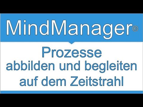 Prozesse abbilden und dokumentieren auf der Zeitachse im MindManager