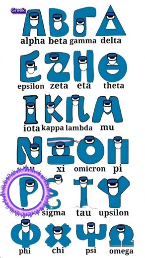 Greek alphabet lore song #alphabetlore #alphabetsong #shorts