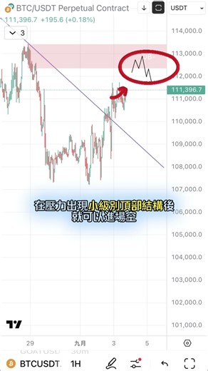 以太起死回生轉多