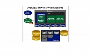 创新内置5.1声卡驱动安装调试