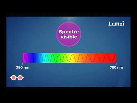 Qu'est ce que la lumière?