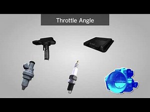Animation on How Mass Air Flow Sensor Works