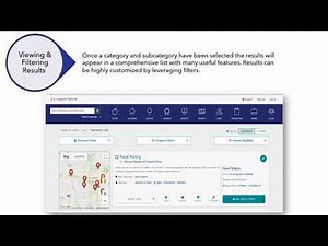 My Community Directory Video Tutorial