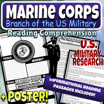 Marine Corps Reading Comprehension Branches of the US Military Poster Project