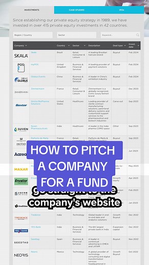 How to Pitch a Company for Your Fund Portfolio