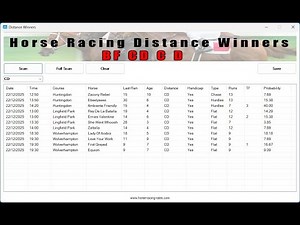 Betting Software Horse Racing Distance Winner