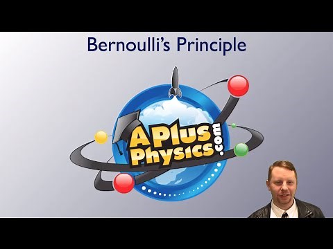 AP Physics 2 - Bernoulli's Principle
