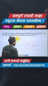 39K views · 1.3K reactions | Distance and Direction | IQ tricks by Tek Pant #loksewa #loksewapreparation #IQforloksewa #IQtricks #exam | Edupalnepal | Facebook