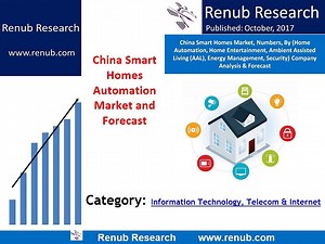 China Smart Homes Market is growing with double digit CAGR of 44.30 percent