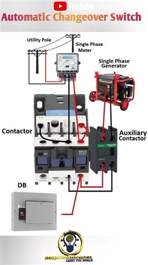 Automatic Changeover Switch #electrician #atc #automaticchangeover automaticc #viral
