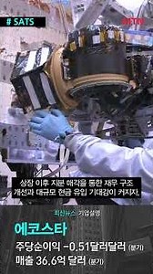 [SATS] EchoStar
