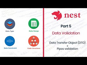 NestJS CRUD Tutorial 2025 (Part 5) - Data Validation : Data Transfer Object (DTO) + pipes validation