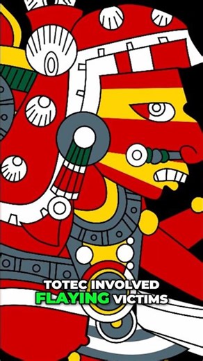 Aztec Priests: Heart Extraction Rituals