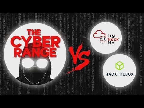 Cyber Range vs. TryHackMe e Hack The Box: Qual é o melhor?