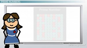 The Fundamental Theorem of Arithmetic