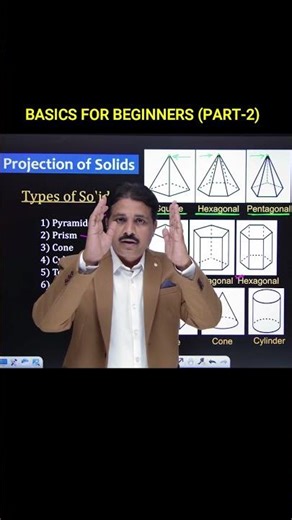 BASICS OF SOLIDS (PART-2) PROJECTION OF SOLIDS #shorts #ytshorts #tiklesacademy #engineeringdrawing