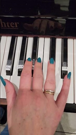 How To Play MIRACULOUS LADYBUG On Piano - Easy Piano Tutorial