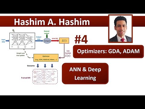 ANN & Deep Learning #04 Optimizers: GDA, SGDA, AdaGrad, RMSProp, Adam تدريب شبكات عصبية محسن
