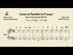 Canon de Pachelbel Partitura de Piano Muy Fácil en RE Mayor