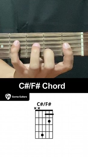 How To Play The C#/F# Chord On Guitar - Guvna Guitars