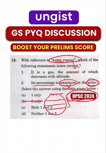 Solve UPSC PYQ with Common Sense & Elimination Trick_1