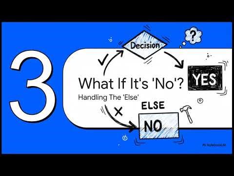 The Explainer How Code Makes Choices