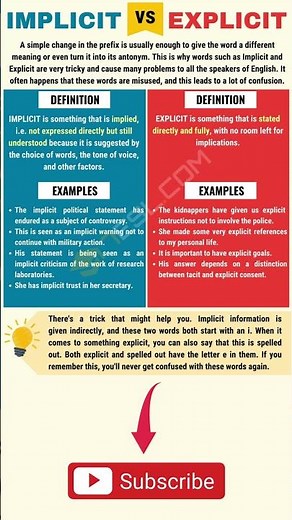 Learn English Vocabulary - Implicit vs Explicit #english #englishvocabulary #vocabulary