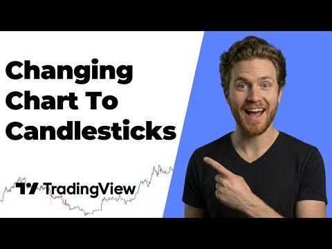 How To Change Chart To Candlesticks On TradingView (2026 Easy Guide)