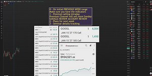 Fibonacci Indicator - Members Training 30 - Long term Investing Stocks GOOGL and Weekly Recap