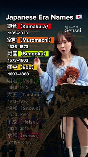 Learn Japanese Eras for Beginners: Kamakura to Reiwa — Kanji, Romaji & Timeline (N5 Vocab)