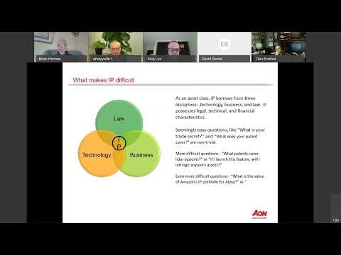 Lecture 09 Part 01 EWMBA 273.1 Dynamic Capabilities