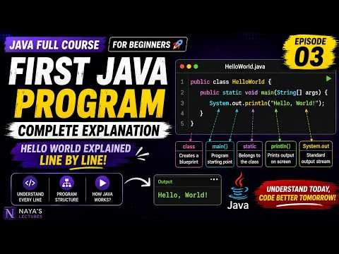 FIRST JAVA PROGRAM COMPLETE EXPLANATION