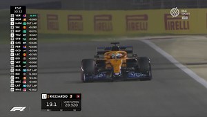Formula 1 2021 - 1. Bahrain [FP2]