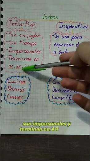 Verbos en infinitivo e imperativo #primaria #español #educaciónenlinea