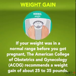 Tips for a Healthy Pregnancy | Health