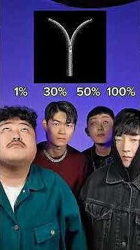 The Easy Way to Master Precision Beatbox without Struggling