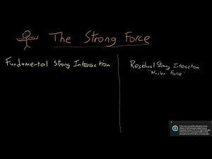 The Strong Force and the Colour Charge