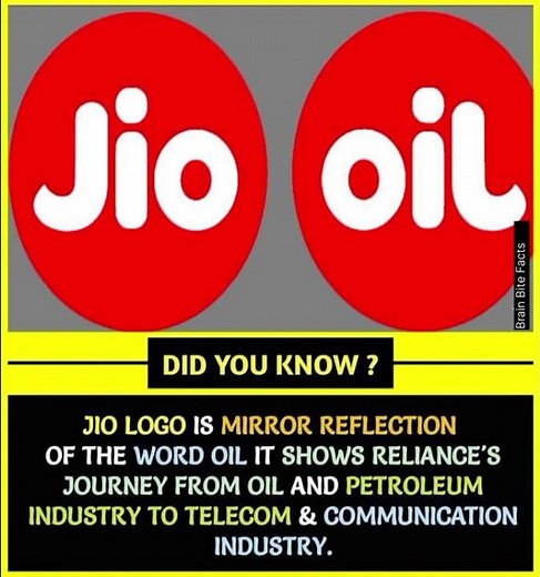 🔵 Hidden Meaning Behind Jio Logo | From Oil to Digital India