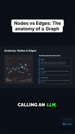 LangGraph Architecture: Stop Confusing Nodes & Edges #aiagents #llm #ai #python #programming